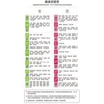 【H&R安室家】 LED米羅落地燈 ZA0072, 黑色, large