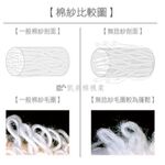 [凱美棉業] 2入組 粉色 MIT台灣製 特選頂級 無撚紗吸水浴巾, , large