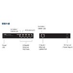 昌運監視器 CS-1005G-4PX 5埠 10/100/1000Mbps Gigabit 4埠 PoE+ 網路交換器, , large