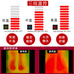 【標準桿】MEGA COOHT USB無線加熱 磁石專科熱敷護腰, , large