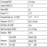 昌運監視器 400萬畫素 4MP 2.8-12mm 自動光圈 IR 變焦鏡頭 AI LENS, , large