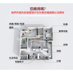 GS MALL 台灣製造 強效型黃光驅蚊負離子空氣清淨器 黃光驅蚊 驅蚊機 負離子驅蚊 空氣清淨機 除蟲黃光, , large