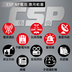 【CSP】【ZEBRA 充電組】ZEBRA ZB5.5-6+6V1.8A充電器 RCA頭 童車電池組 兒童玩具車 電池充電 玩具車 童車 兒童車 兒童電動車, , large