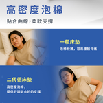 【KIKY】二代德式療癒型舒眠護背彈簧床墊, , large