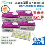 【宏瑋】台灣製 MD+MIT 雙鋼印 高效能三層不織布 醫療級 醫用成人口罩 120入(幾何圖), , large