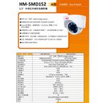 昌運監視器 環名 HM-5MD152 500萬 5MP 日夜兩用 紅外線彩色半球型攝影機, , large
