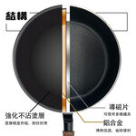 PERFECT 理想牌 晶品不沾雪平鍋不沾湯鍋IH無蓋 18cm-Leidea樂德兒, , large