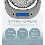 aibo 8吋大風量 手提充電風扇【現貨】合格認證 風扇 USB充電 電扇 夜燈風扇 露營風扇 立扇 USB風扇 桌扇, , large