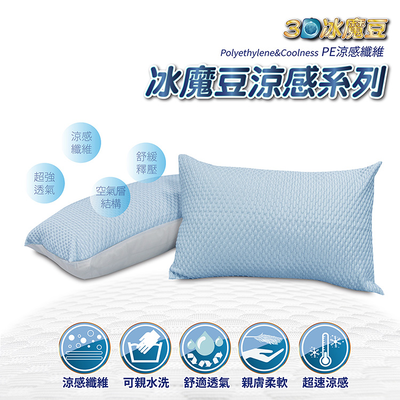 【多利寶寢具】VICTORIA 3D冰魔豆枕套2入-藍