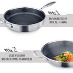 CLARE 可蕾爾 典鑽316不鏽鋼不沾炒鍋蜂巢塗層不沾鍋附蓋 33cm-Leidea樂德兒, , large