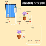智能澆花器12滴灌款, , large