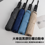 【SE Lite】Large Canopy Automatic UV Protection Umbrella, , large