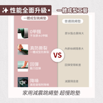 SGS合格全網最厚26mm避震跳繩墊超慢跑運動墊, , large