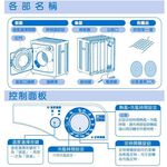SANLUX 台灣三洋 7.5公斤乾衣機 台灣製 SD-85UA, , large