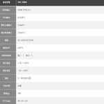昌運監視器 HDC-HVA4 (HDC-HVA1) HDMI 轉 VGA+Audio 訊號轉換器 光纖音效輸出, , large