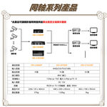 昌運監視器 HD-C816SP 8進16出影像分配器 AHD/CVI TVI/ CVBS, , large