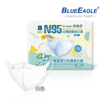 【醫碩科技】藍鷹牌 N95醫用立體型成人口罩-壓條款 多色可選, , large