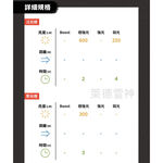 【德國Ledlenser】iW7R專業充電式工作燈, , large