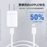nisda 20W PD+QC3.0 雙孔旅充頭, , large