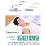 【日本旭川】AIRFit氧活力3D透氣可調式水洗枕 可調高度透氣枕 防螨抗菌枕 枕頭, , large