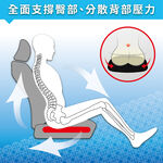[威力車坊]【Relass】3D立體凝膠沁涼紓壓座墊-軍綠, , large