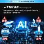 到府安裝【鷹之眼】BSD盲區偵測-升級版 AI智慧偵測 盲區預警 雙安全警示, , large