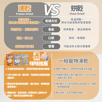 【咪咪購物】咕沛日常 寵物純肉零食凍乾 鮪魚丁 100gX1包, , large