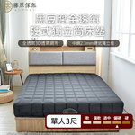 台灣製【藤原傢俬】黑豆腐全透氣硬式獨立筒床墊-偏硬, , large