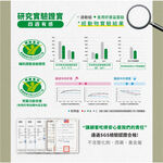 【DR.HSU】好康益生菌  健康食品雙效認證 輔助調整過敏體質功能 胃腸功能改善 60包/盒, , large