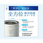 SANLUX 6-Ping HEPA Air Purifier ABC-M610, , large