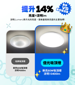 EVERLIGHT億光 9-10坪 80W 樂亮 遙控 LED 調光調色吸頂燈 雅緻版, , large