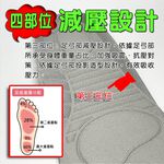 GS MALL 台灣製造 立體透氣抑菌成人鞋墊 立體鞋墊 3D鞋墊 透氣鞋墊 抑菌鞋墊 成人鞋墊 鞋墊 POLIYOU, , large