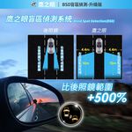 到府安裝【鷹之眼】BSD盲區偵測-升級版 AI智慧偵測 盲區預警 雙安全警示, , large
