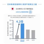 [PROTEIN UP蛋白質博士] 乳清膠原蛋白飲 IA（香蕉牛奶）６入/盒, , large