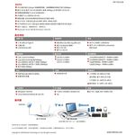 昌運監視器 EDIMAX 訊舟 EW-7611ULB N150無線&藍牙4.0二合一USB無線網路卡, , large