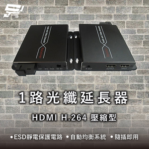 昌運監視器 HDMI H.264壓縮型1路光纖延長器 ESD靜電保護電路 自動均衡系統