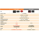 HITACHI 31L Superheated Steam Microwave Oven MRO-S800AT, , large