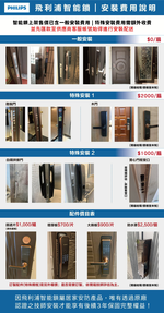 [山淬]Philips 飛利浦 ALPHA 五合一推拉式智能門鎖/電子鎖 曜石黑(指紋│卡片│密碼│鑰匙│WIFI/含基本安裝), , large