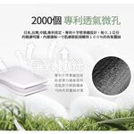 【K's凱恩絲】韓版超包覆防曬抗UV『專利蠶絲口罩』-成人專用款 (可調節耳繩設計), , large