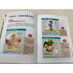 《南門書局》《真吃對了，病就少了》1冊　定價350元　特價＄245, , large