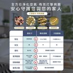 HERAN 禾聯 6L水箱 負離子移動式水冷扇 HWF-06J3, , large
