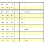 哈哈書套 13.3公分~19.8公分(多款)18.2, , large