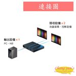 昌運監視器 VP-102 2 PORT 電腦螢幕 分配器 1進2出 2口 VGA 分享器, , large