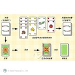 【新天鵝堡桌遊】媽媽咪呀週年慶版, , large