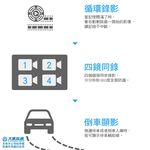 含到府安裝【鷹之眼】3D全景旗艦版行車記錄器 (送-32G隨身碟) 行車紀錄器 R3D197, , large