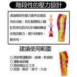 [秉宸] Loopal 平價品牌 專業 運動腿套 壓縮腿套 螢光粉色 【超低體驗價】推廣中, , large