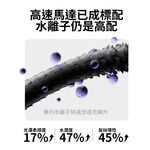 ZHIBAI 直白&nbsp;奈米水離子高速BLDC吹風機-台灣總代理通過BSMI認證保固2年-小口琴-兩色可選(HLX1), , large