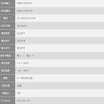昌運監視器 HSP-6084 HDMI1.4 4埠 分配器 可調整EDID設計 支援4K2K(HSP-1404出貨), , large