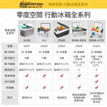 【安伯特】巨無霸可控溫 雙制冷/熱型 數位溫控車用行動冰箱 車用冰箱 24公升, , large