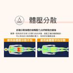 【日本藤田】AIRFit氧活力立體貂絨支撐保暖空氣床墊 發熱保暖墊 可水洗 雪貂絨 免插電 蓄熱保暖, , large
